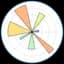 Matplotlib